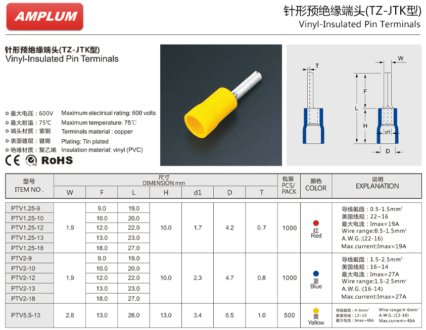 凹片型預絕緣端頭.jpg 凹片型預絕緣端頭.jpg