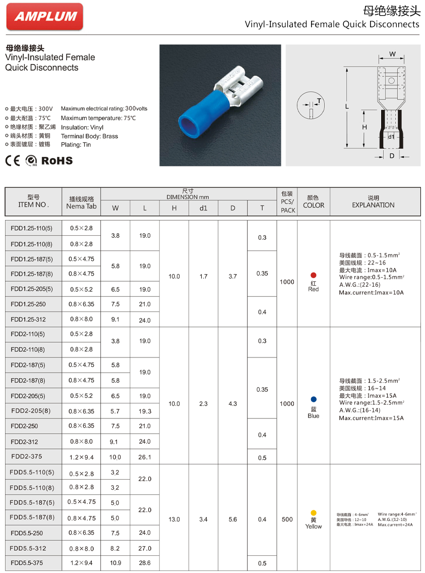 母絕緣接頭.jpg 母絕緣接頭.jpg
