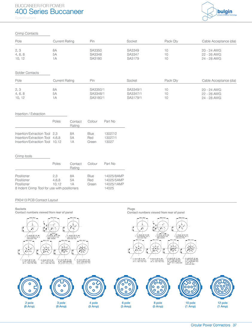 PX0402直角包覆成型連接器預連線結構圖 PX0402直角包覆成型連接器預連線結構圖