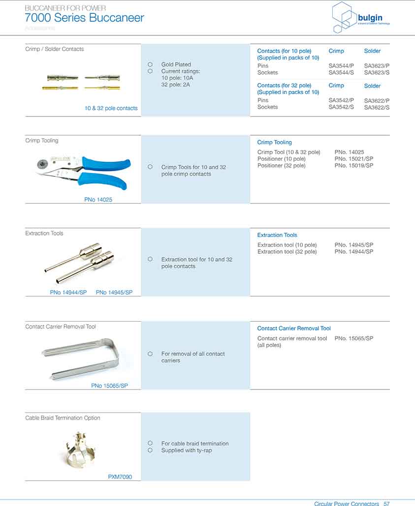 7000系列電源連接器工具和配件應(yīng)用
