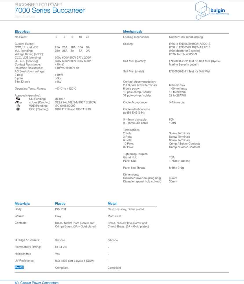 7000系列電源連接器工具和配件附件