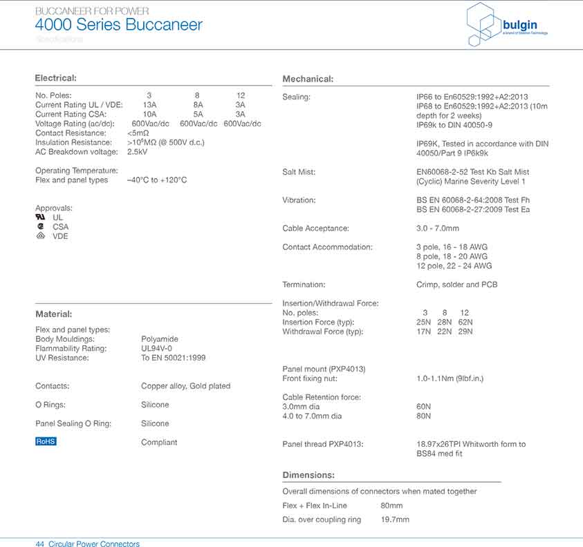 直插式線纜連接器PXP4011技術手冊