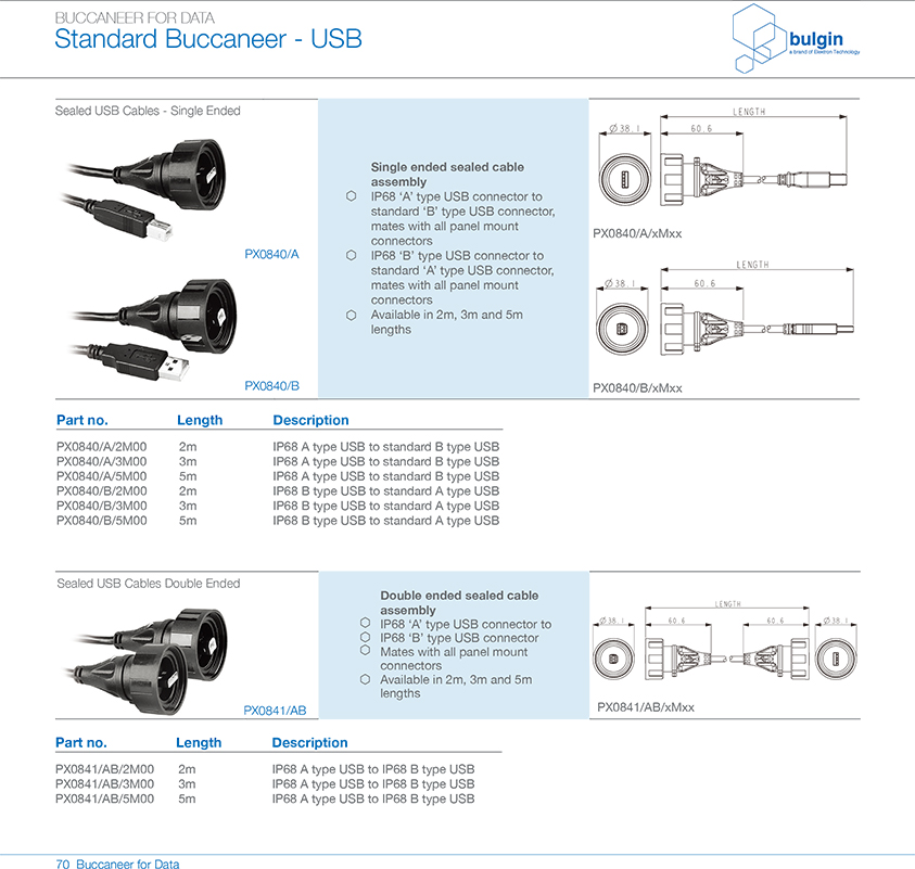 PX0843后面板安裝引線連接器選型 PX0843后面板安裝引線連接器選型