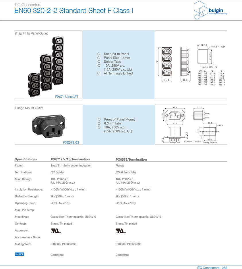 扣合面板安裝插座PX0717技術(shù)參數(shù) 扣合面板安裝插座PX0717技術(shù)參數(shù)