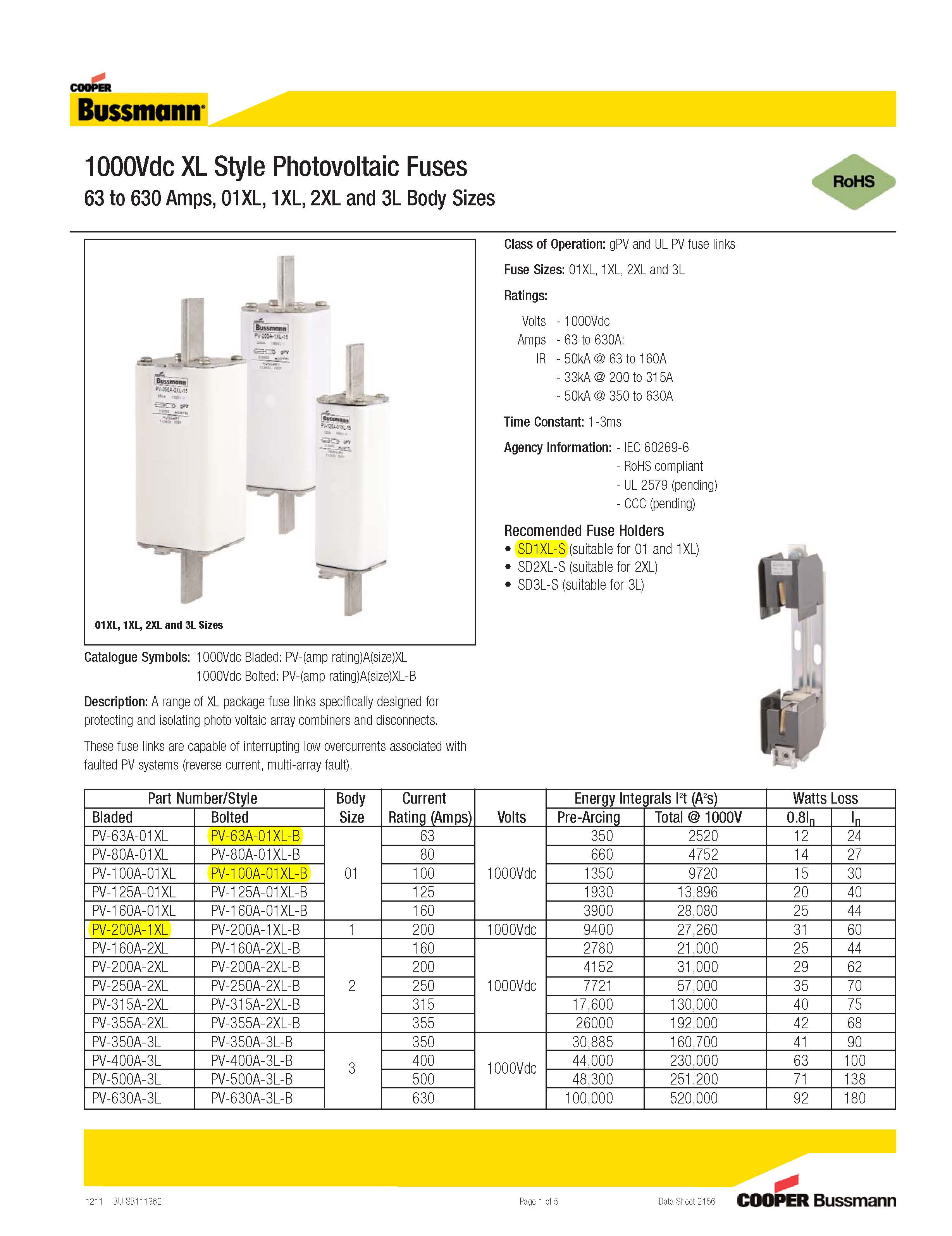 PV光伏熔斷器 XL系列 選型參數(shù)