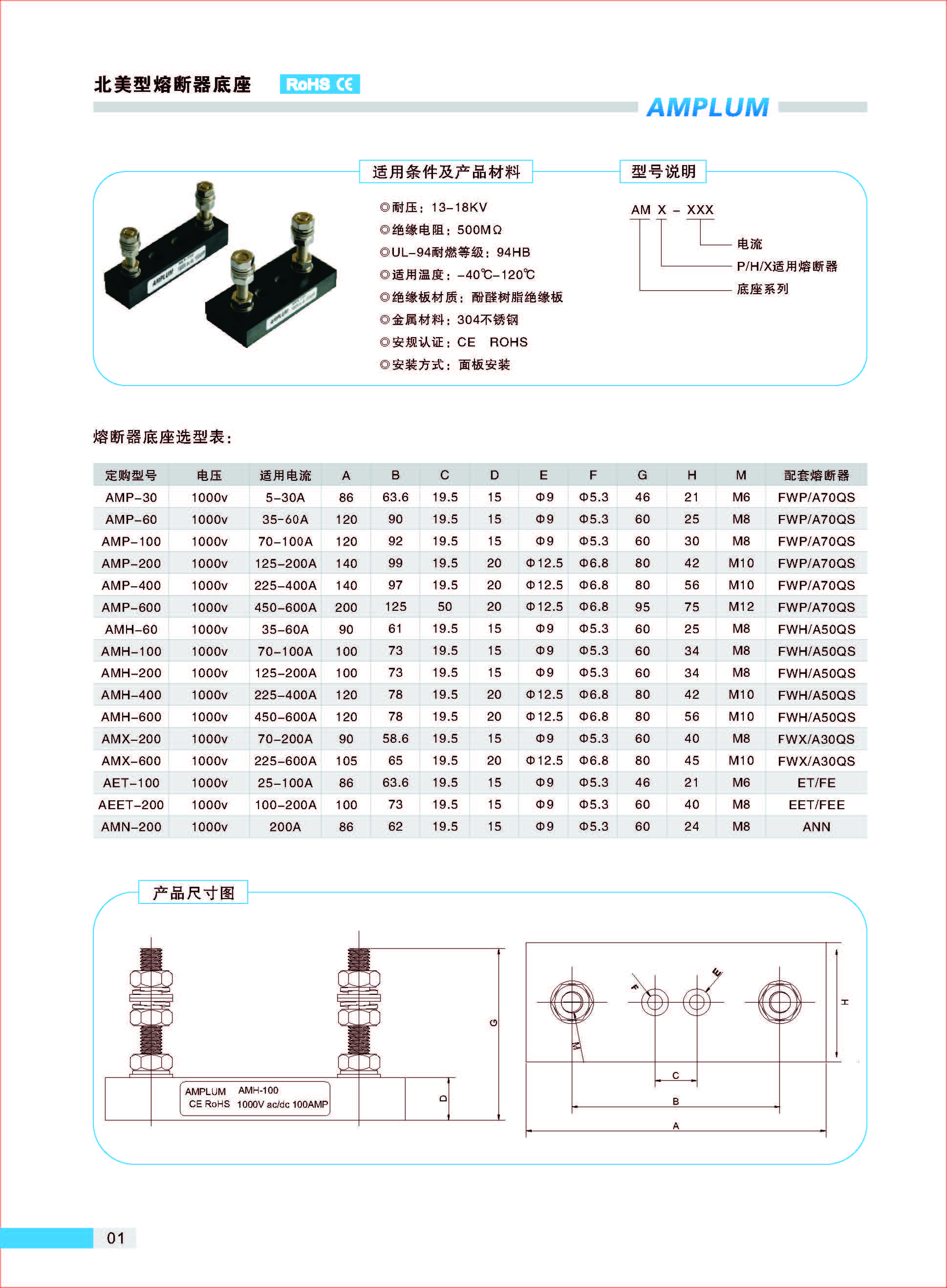 AMH-200固定式熔斷器底座規(guī)格、尺寸 AMH-200固定式熔斷器底座規(guī)格、尺寸