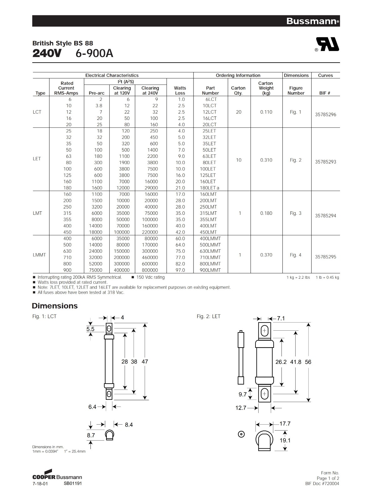 LET系列變頻器熔斷器規(guī)格、尺寸.jpg