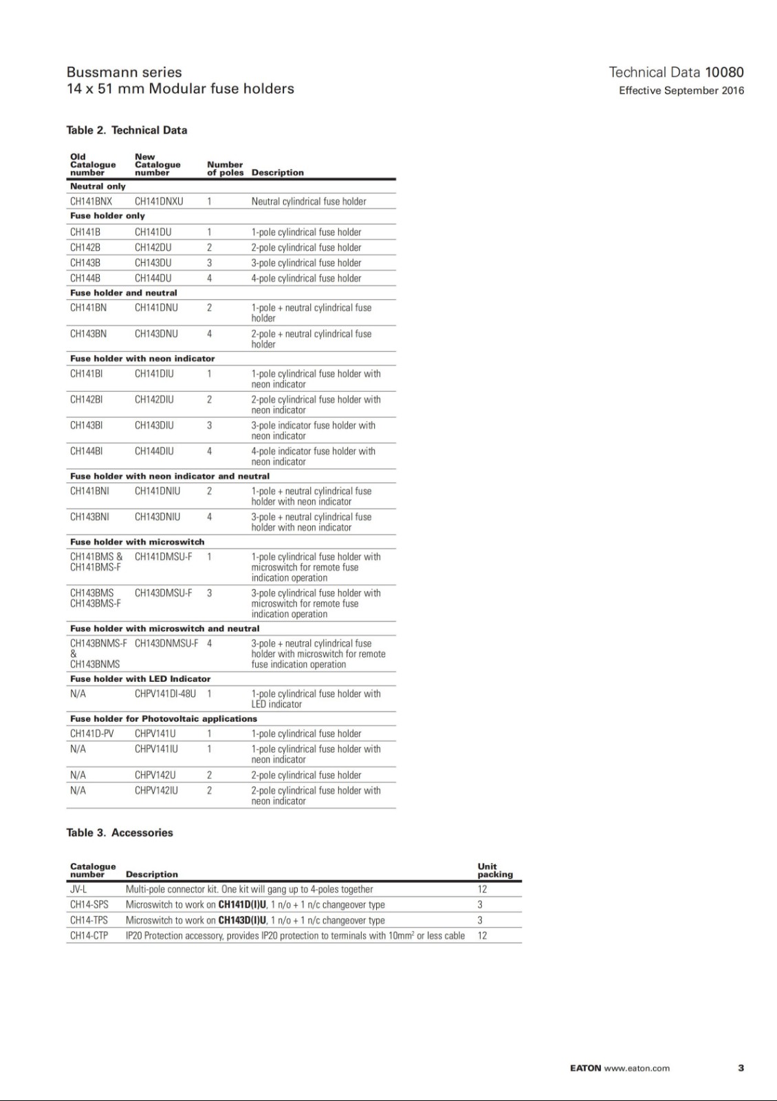 CH141DU系列熔斷器座型號 CH141DU系列熔斷器座型號