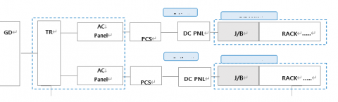<b>DDV直流框架斷路器儲能行業(yè)應用技術(shù)交流會</b>