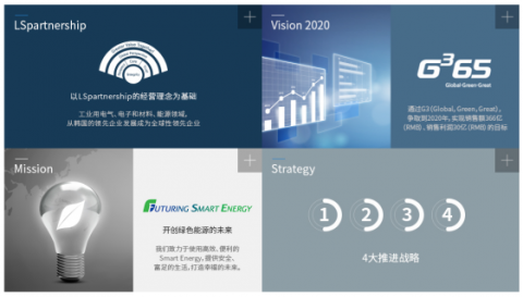 <b> LS產(chǎn)電四大推進戰(zhàn)略都包含哪些內(nèi)容</b>