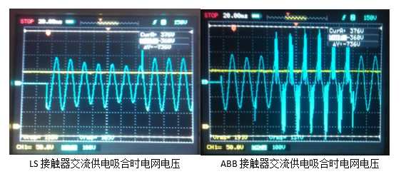 ABB，LS產(chǎn)品線圈電壓測試對比圖
