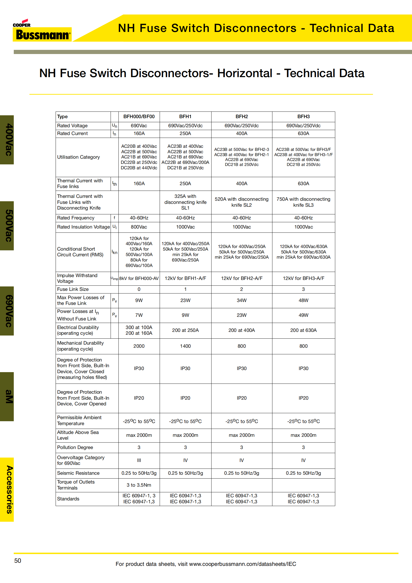 隔離開關(guān)選型參數(shù)