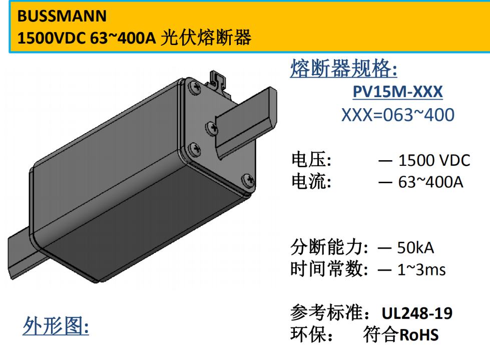 儲能專用熔斷器170M系列 儲能專用熔斷器170M系列